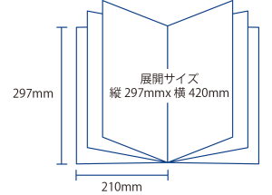 パンフレットA4 サイズ制作・12P（中綴じ フルカラー）